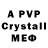 A-PVP крисы CK Vahe Axababyan